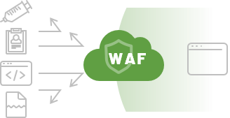 AIONCLOUD WAF的黑色背景將威脅遠離網站