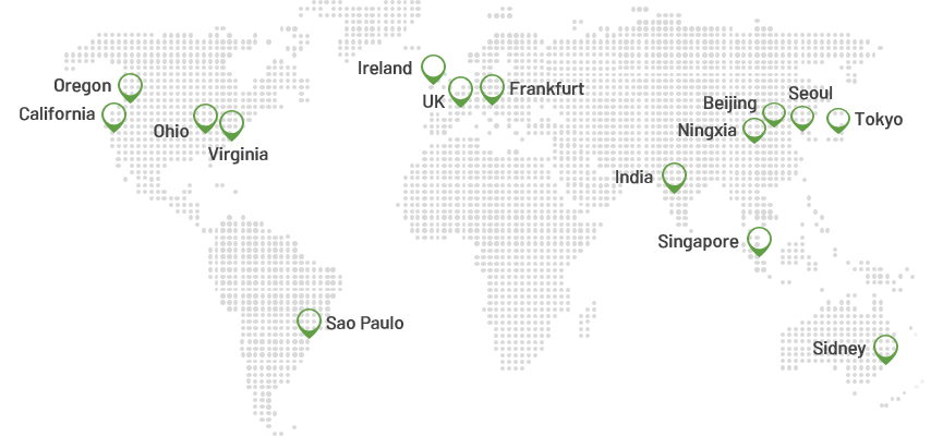 AIONCLOUD nodes map